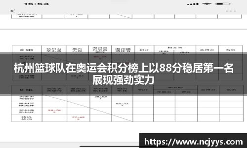 杭州篮球队在奥运会积分榜上以88分稳居第一名展现强劲实力